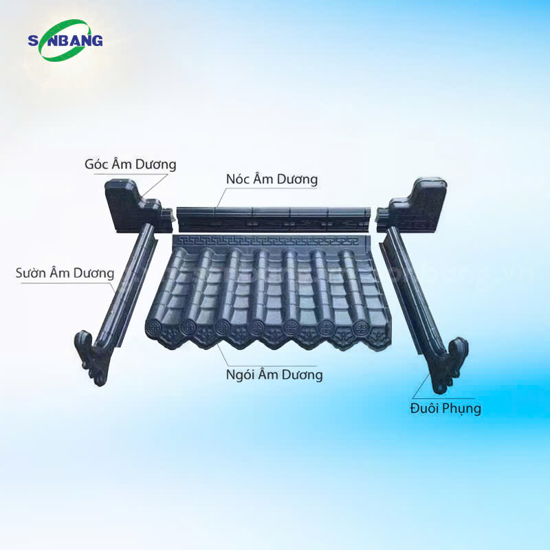 Chi tiết hệ mái ngói nhựa âm dương 