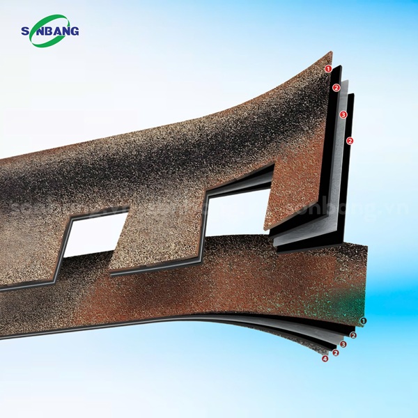 bitum sbd 3 Mái lợp bitum SBD có cấu tạo đa lớp