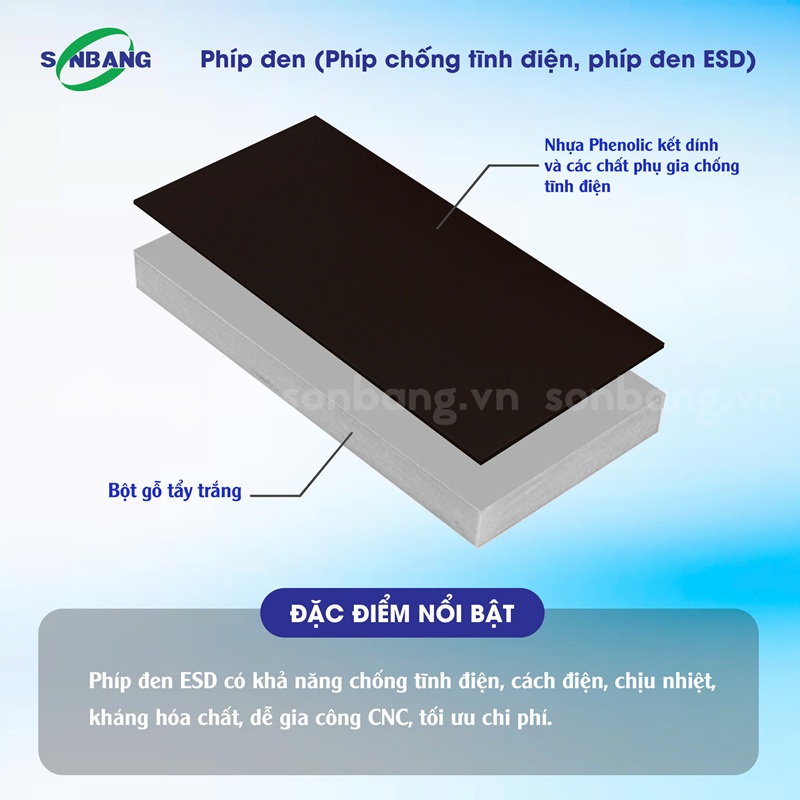 Tấm phíp đen chống tĩnh điện cho linh kiện nhạy cảm